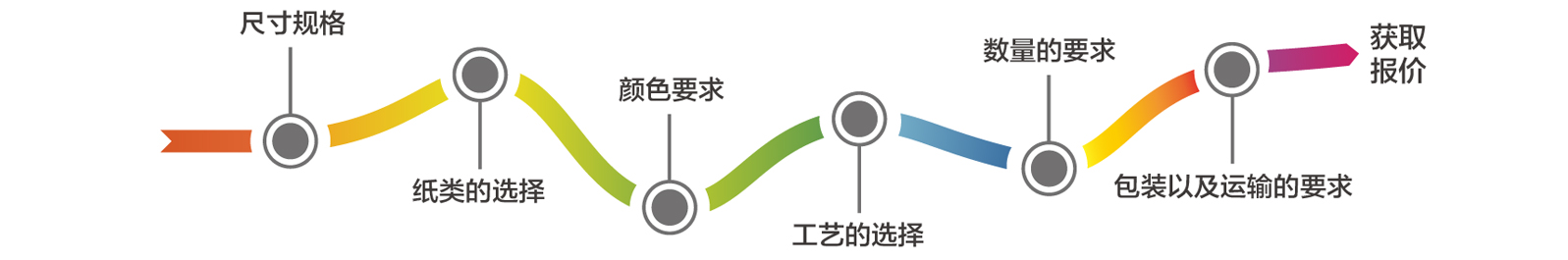 蜜桃成品人视频入口报价(图2)