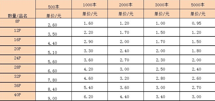 上海蜜桃成品人视频入口厂说明书蜜桃成品人视频入口报价(图2) 说明书报价