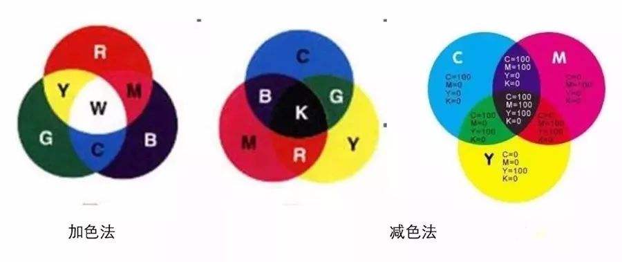 如何选择正规的上海蜜桃成品人视频入口公司(图1)